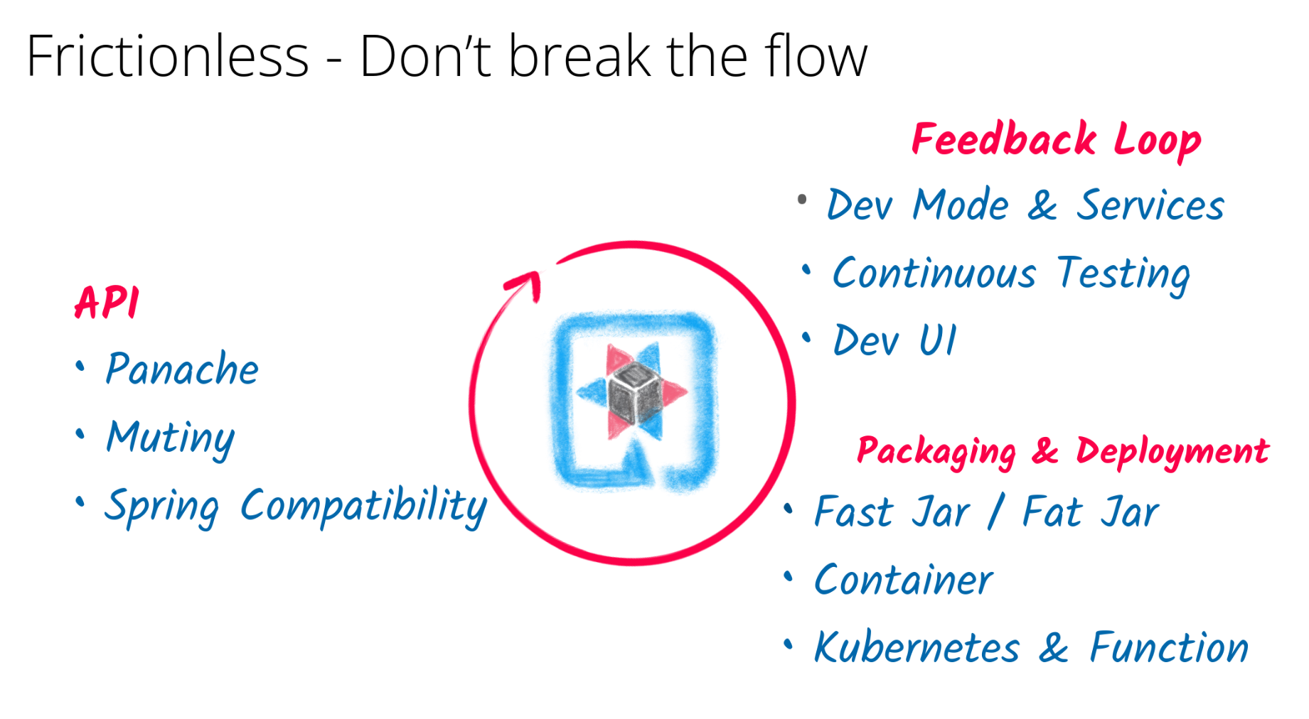 Frictionless developer experience: live reload, dev services, continuous testing